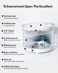 Load image into Gallery viewer, HomerunPet Wireless Pet Water Fountain - Chargeable Battery
