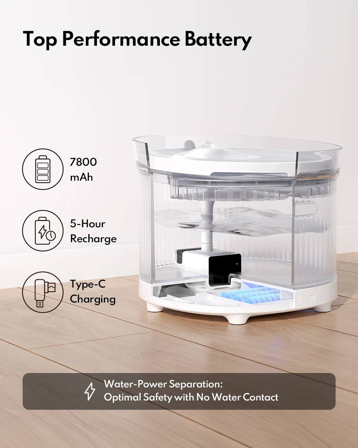 HomerunPet Wireless Pet Water Fountain - Chargeable Battery