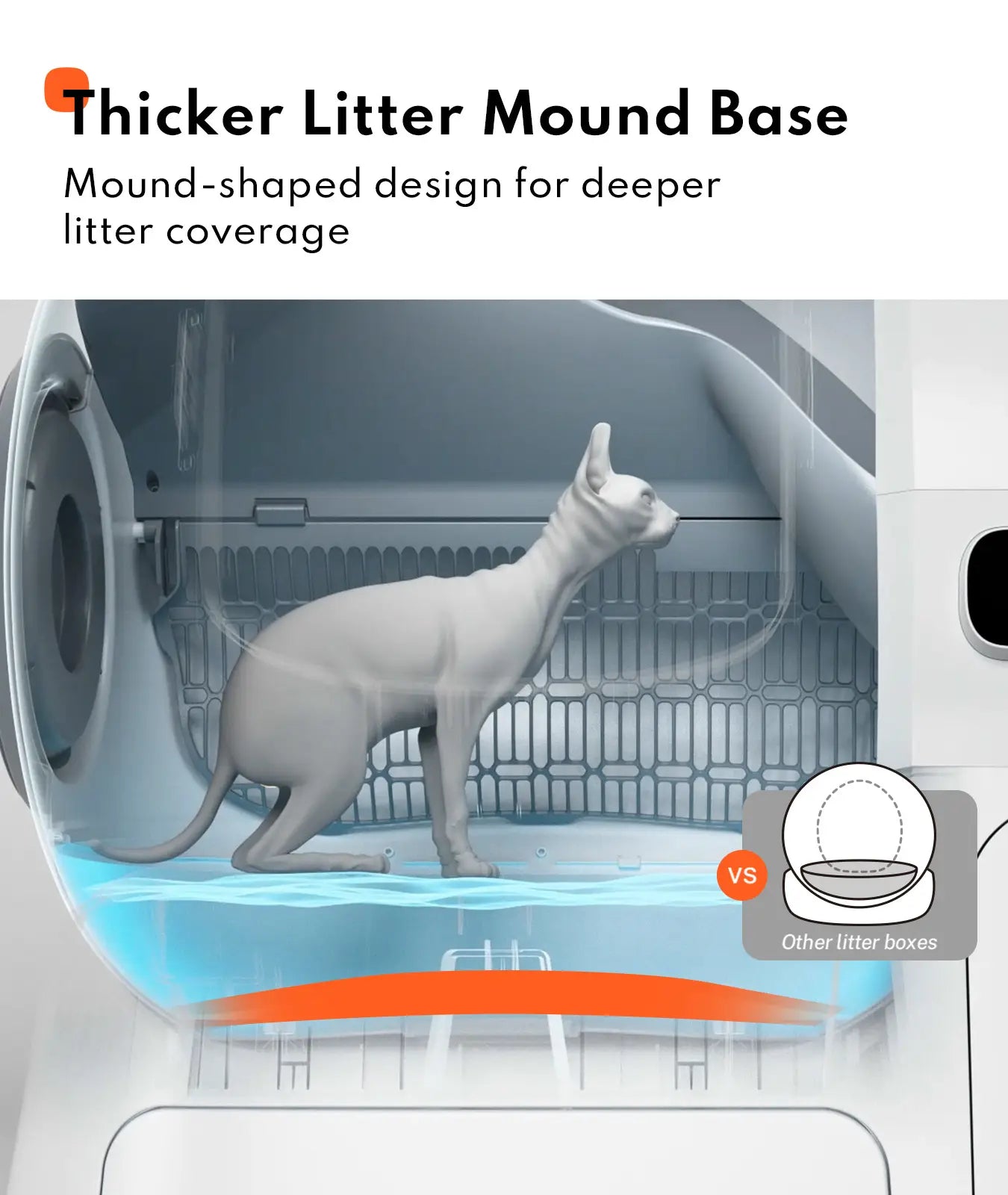 HomerunPet Self-Cleaning Smart Cat Litter Box - 106L