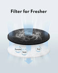 Load image into Gallery viewer, HomerunPet Sponge for Grooming Kit Vacuum - 6 pcs
