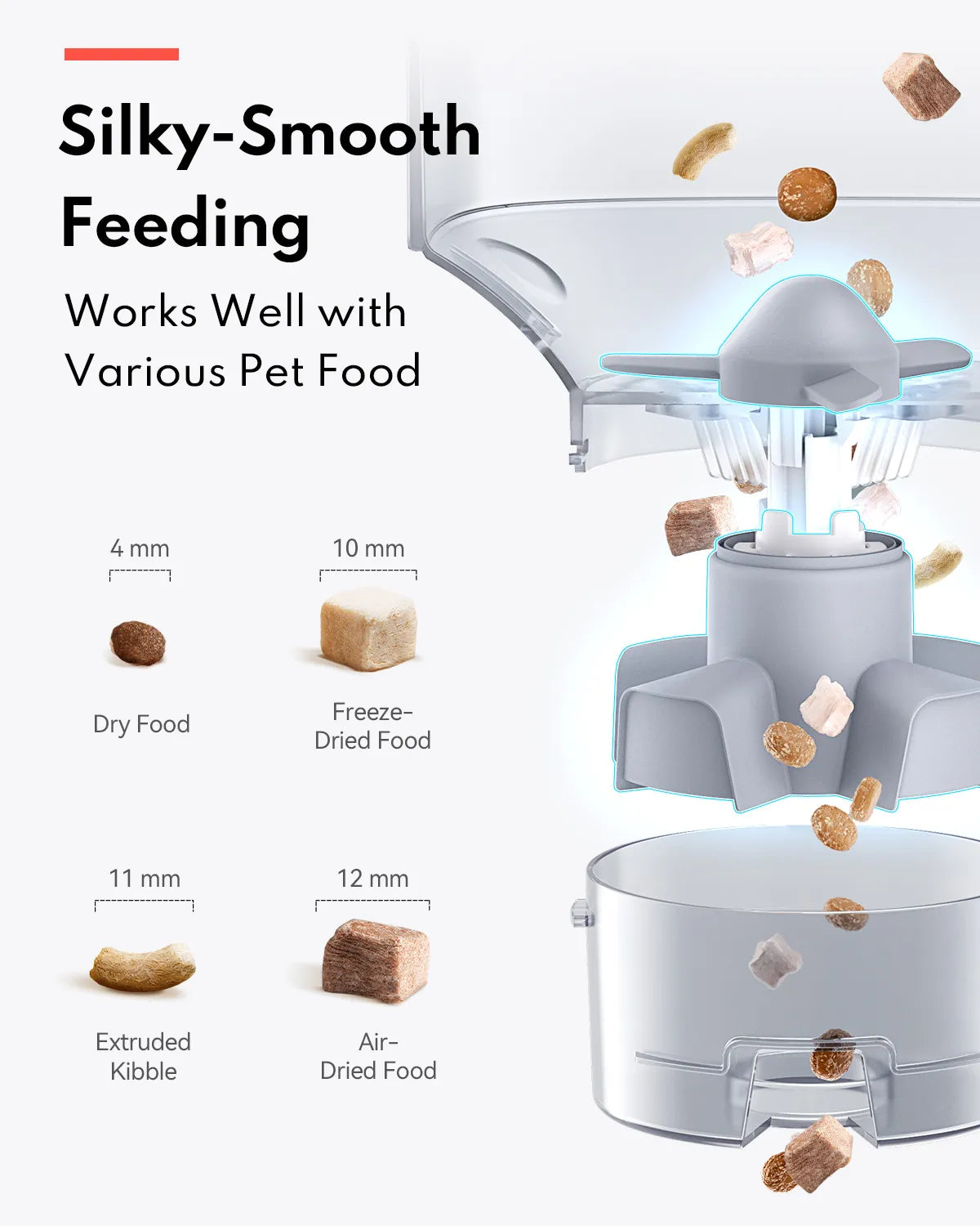 HomerunPet Smart Pet Feeder - Mobile APP Control (Stainless Steel Bowl)