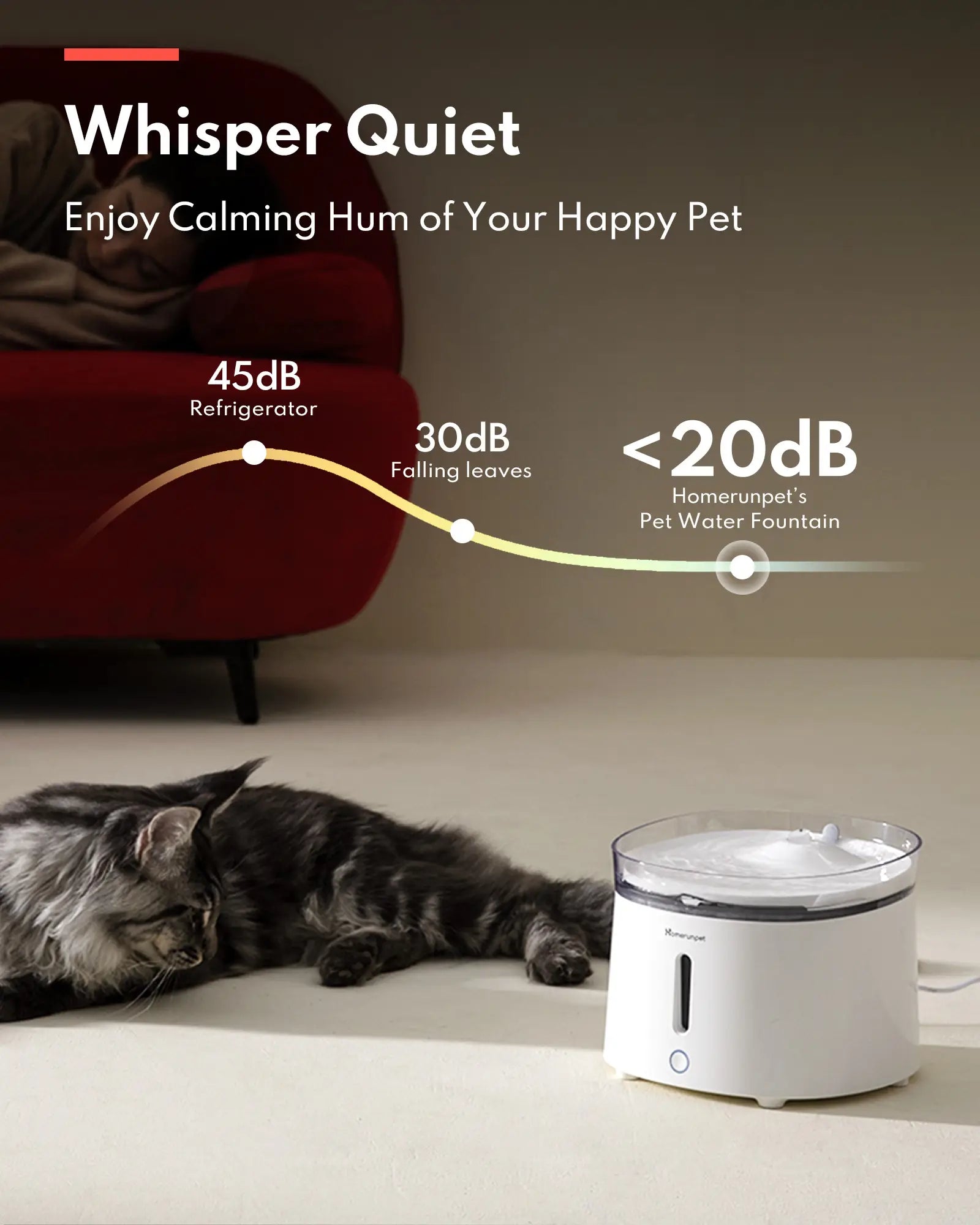 HomerunPet Pet Water Fountain - Wireless Pump